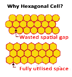 honeycomb-pattern